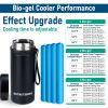 Medication Cooler Box Portable Waterproof Insulin Pen Travel Cooler Bottle For Diabetes Insulated Medicine for Travel - Blue